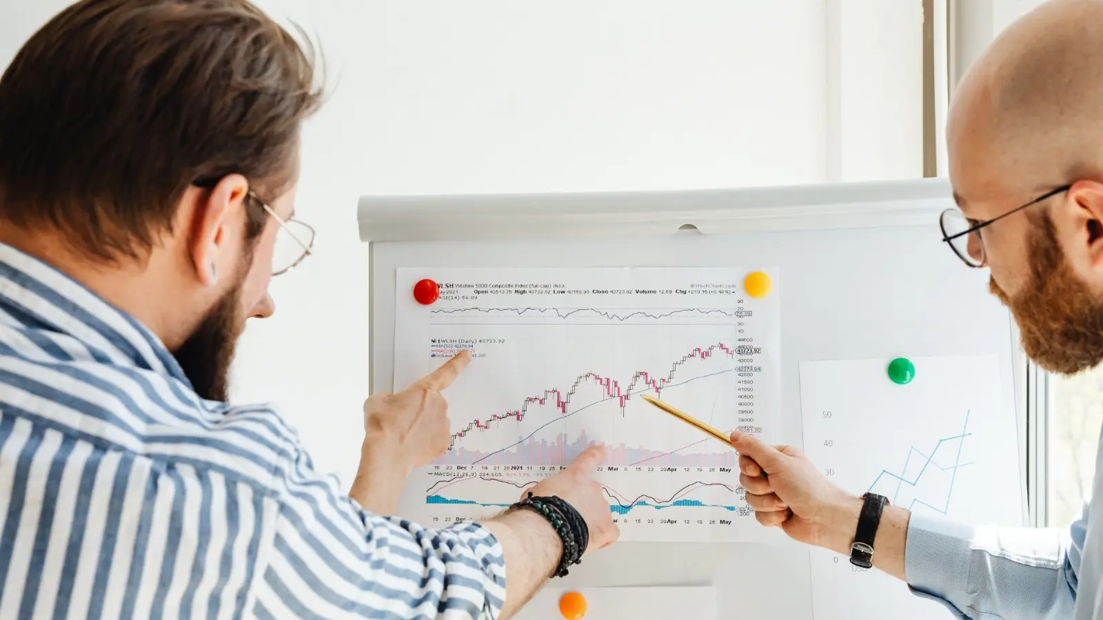 Finance matching bij Recrewters